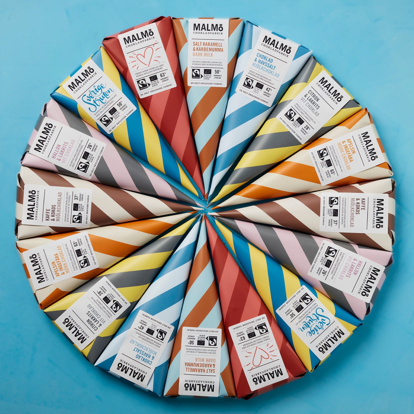 MALMö Cone raspberry & liquorice